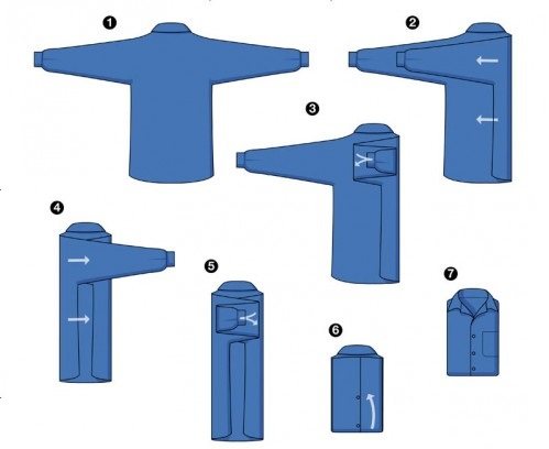 как правильно сложить рубашку чтобы не помялась