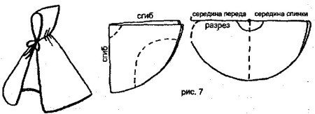 Выкойка капюшон